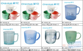 低價批發(fā)零售家居日用品——滿足您的日常需求